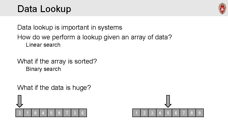Data Lookup Data lookup is important in systems How do we perform a lookup
