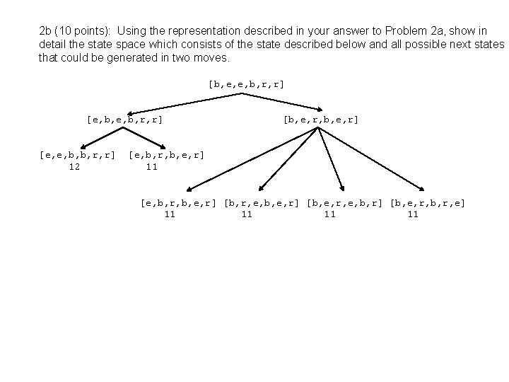 2 b (10 points): Using the representation described in your answer to Problem 2