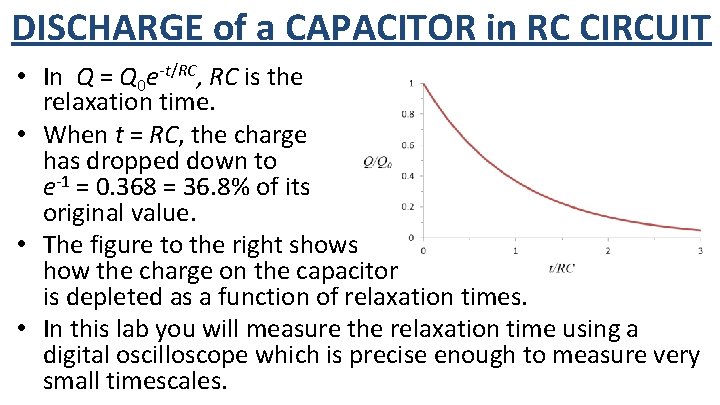 DISCHARGE of a CAPACITOR in RC CIRCUIT • In Q = Q 0 e-t/RC,
