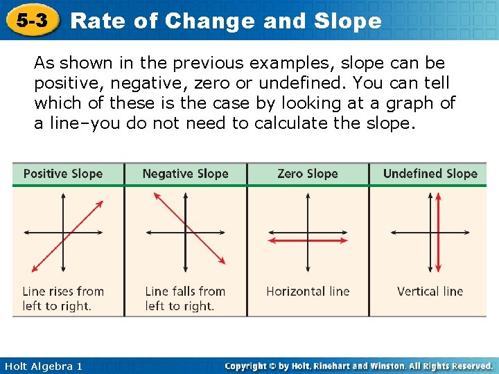 5 -3 Rate of Change and Slope As shown in the previous examples, slope 5 -3 Rate of Change and Slope As shown in the previous examples, slope