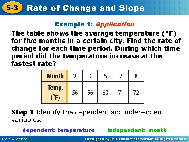 5 -3 Rate of Change and Slope Example 1: Application The table shows the 5 -3 Rate of Change and Slope Example 1: Application The table shows the