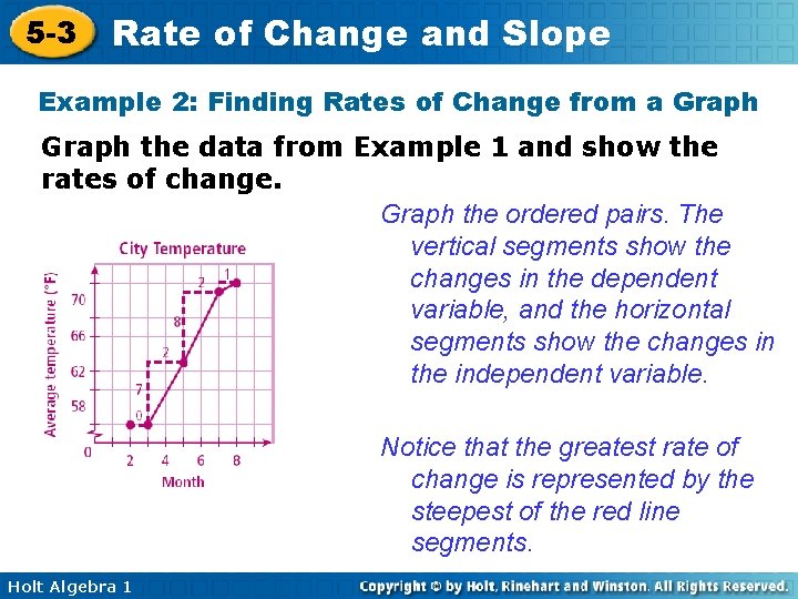 5 -3 Rate of Change and Slope Example 2: Finding Rates of Change from 5 -3 Rate of Change and Slope Example 2: Finding Rates of Change from