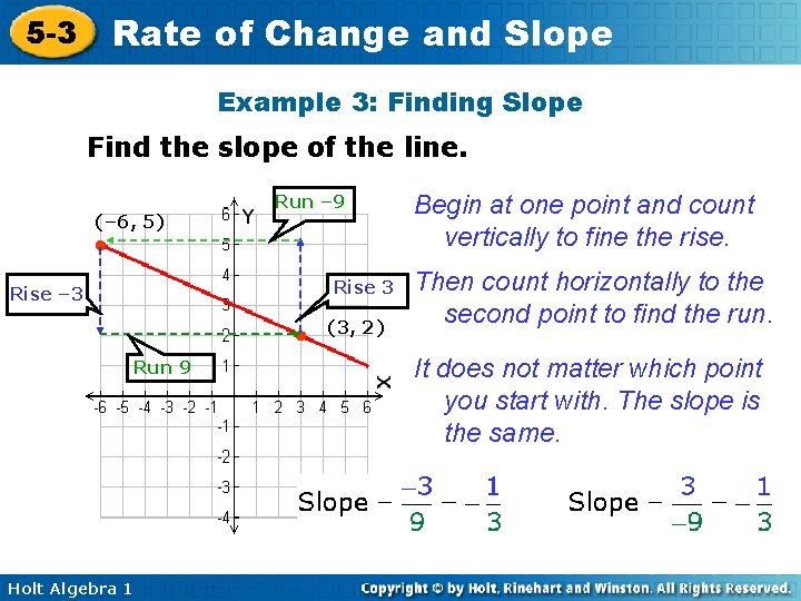 Rate of Change and Slope 5 -3 Example 3: Finding Slope Find the slope Rate of Change and Slope 5 -3 Example 3: Finding Slope Find the slope