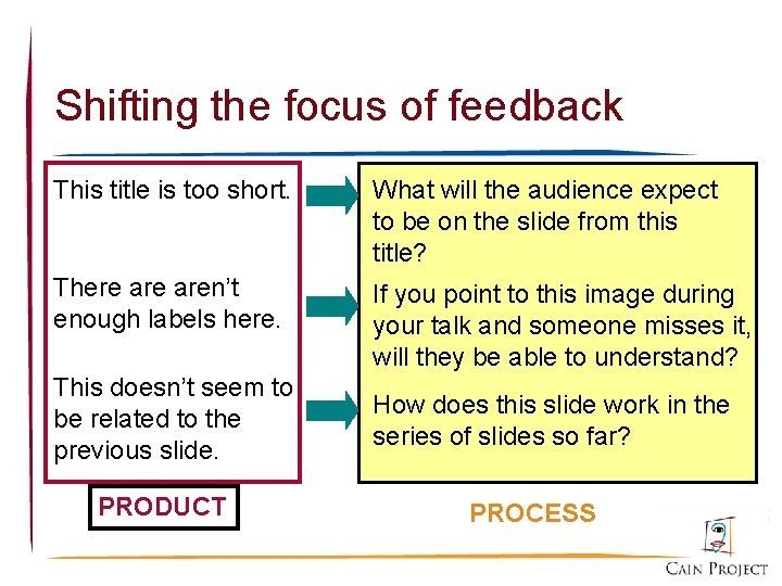 Shifting the focus of feedback This title is too short. What will the audience