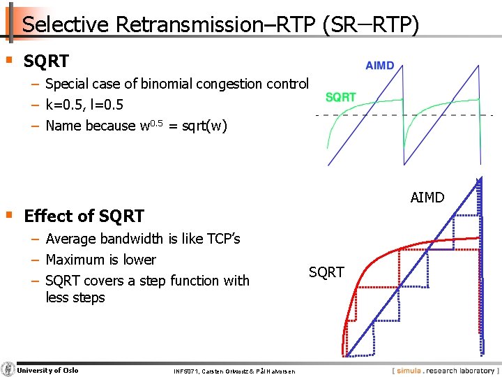 Selective Retransmission–RTP (SR−RTP) § SQRT − Special case of binomial congestion control − k=0.