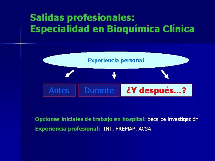 Salidas profesionales: Especialidad en Bioquímica Clínica Experiencia personal Antes Durante ¿Y después…? Opciones iniciales