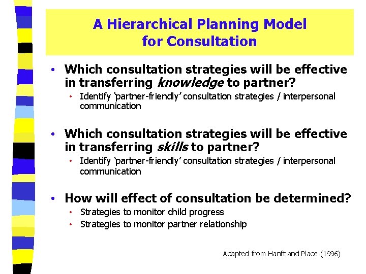 A Hierarchical Planning Model for Consultation • Which consultation strategies will be effective in
