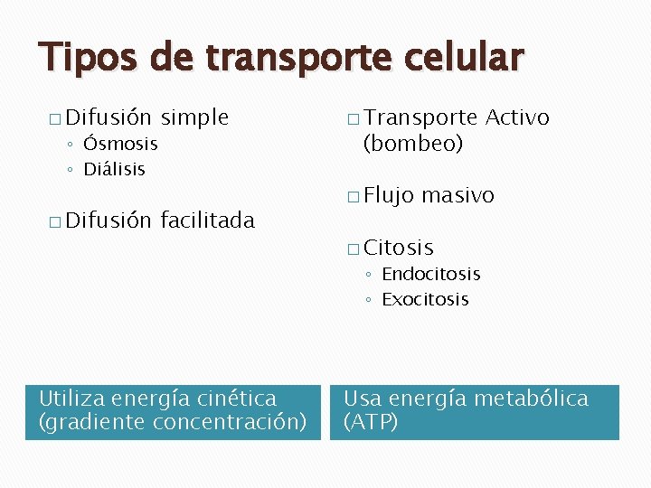 Tipos de transporte celular � Difusión ◦ Ósmosis ◦ Diálisis � Difusión simple facilitada Tipos de transporte celular � Difusión ◦ Ósmosis ◦ Diálisis � Difusión simple facilitada