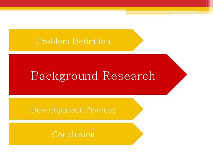 Problem Definition Background Research Development Process Conclusion 