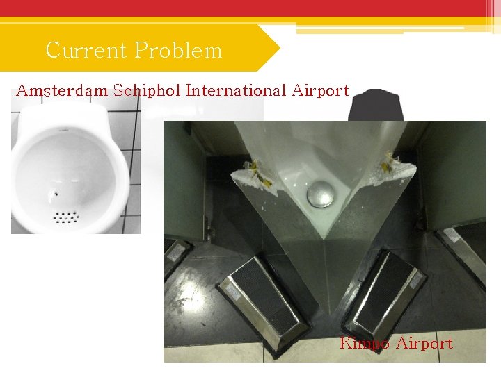 Current Problem Amsterdam Schiphol International Airport Kimpo Airport 