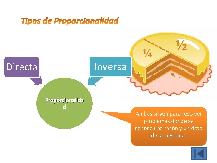 Inversa Directa Proporcionalida d Ambas sirven para resolver problemas donde se conoce una razón