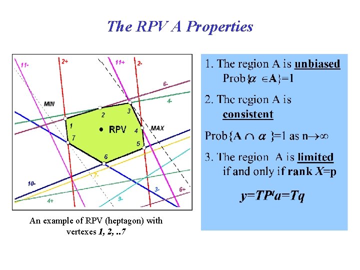 The RPV A Properties An example of RPV (heptagon) with vertexes 1, 2, .