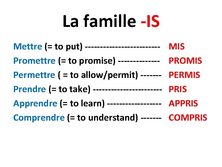 La famille -IS Mettre (= to put) ------------Promettre (= to promise) -------Permettre ( =