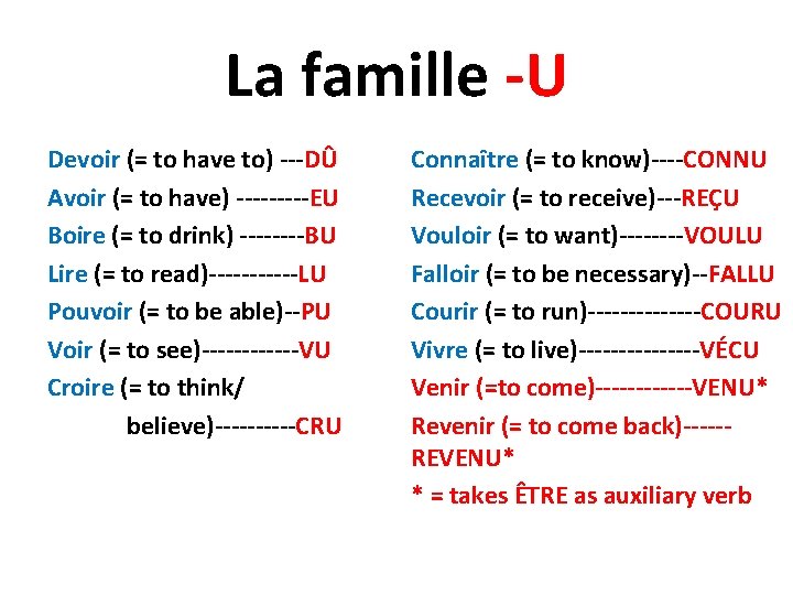 La famille -U Devoir (= to have to) ---DÛ Avoir (= to have) -----EU