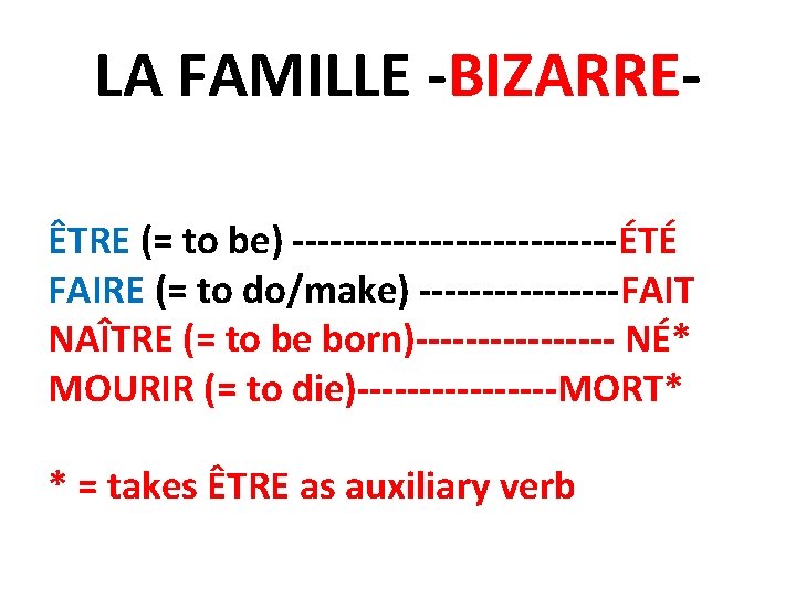 LA FAMILLE -BIZARREÊTRE (= to be) -------------ÉTÉ FAIRE (= to do/make) --------FAIT NAÎTRE (=