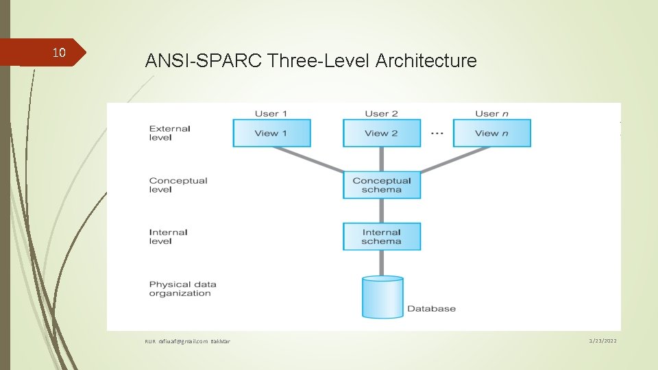 10 ANSI-SPARC Three-Level Architecture RUR rafiu. af@gmail. com Bakhtar 1/23/2022 