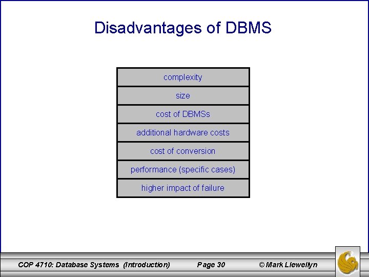 Disadvantages of DBMS complexity size cost of DBMSs additional hardware costs cost of conversion