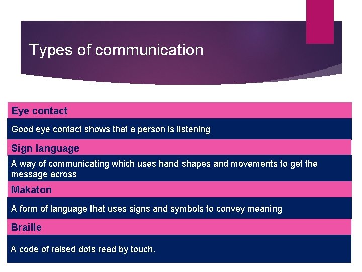 Types of communication Eye contact Good eye contact shows that a person is listening