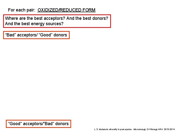 For each pair: OXIDIZED/REDUCED FORM Where are the best acceptors? And the best donors?