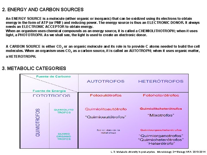 2. ENERGY AND CARBON SOURCES An ENERGY SOURCE is a molecule (either organic or