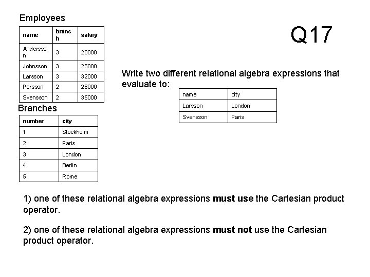 Employees name branc h salary Andersso n 3 20000 Johnsson 3 25000 Larsson 3