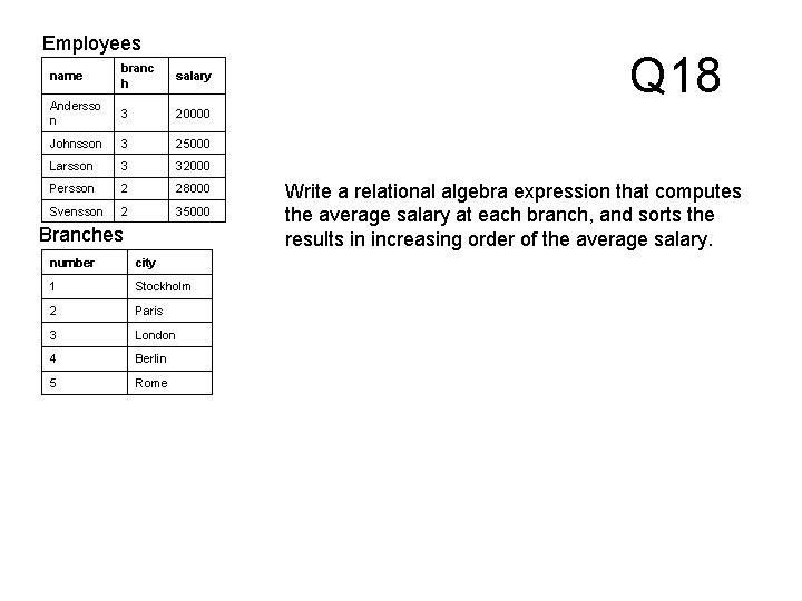 Employees name branc h salary Andersso n 3 20000 Johnsson 3 25000 Larsson 3