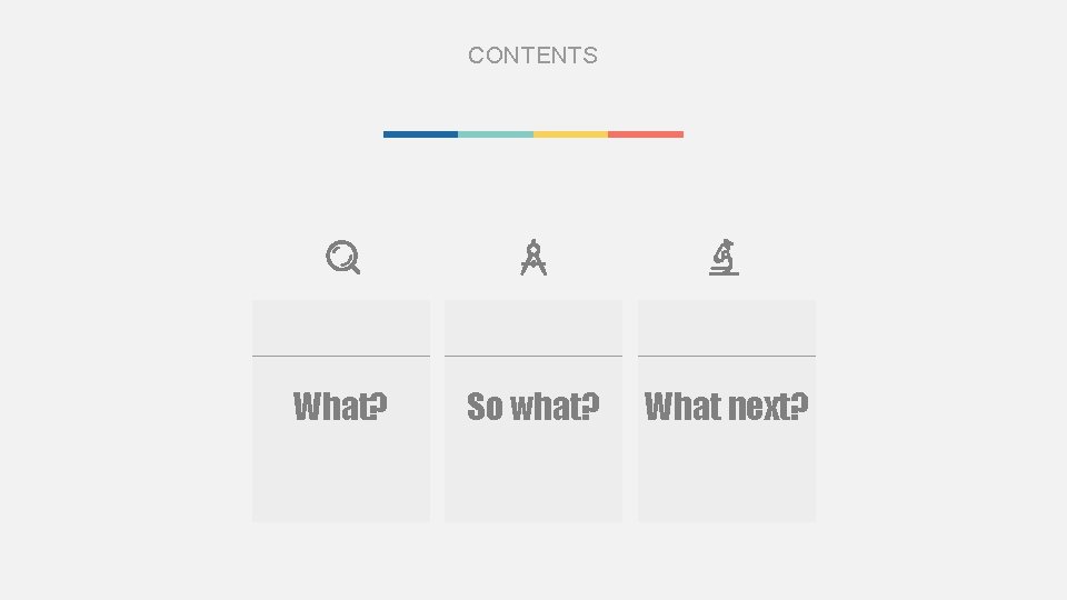 CONTENTS What? So what? What next? 