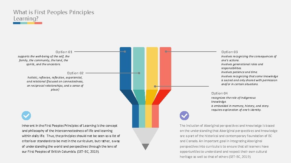 What is First Peoples Principles Learning? Option 01 supports the well-being of the self,
