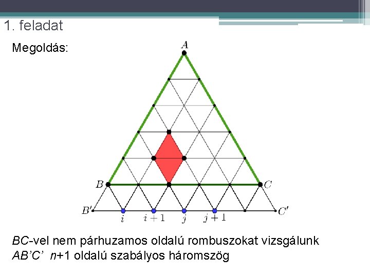 1. feladat Megoldás: BC-vel nem párhuzamos oldalú rombuszokat vizsgálunk AB’C’ n+1 oldalú szabályos háromszög