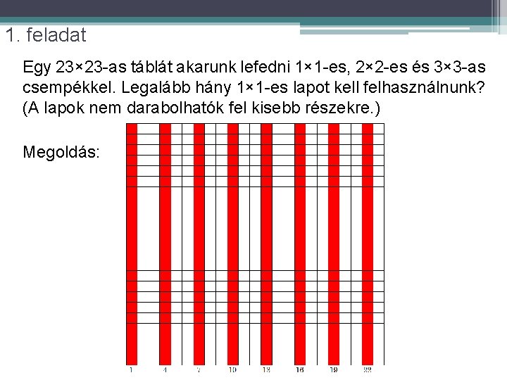 1. feladat Egy 23× 23 -as táblát akarunk lefedni 1× 1 -es, 2× 2