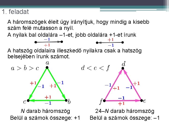 1. feladat A háromszögek éleit úgy irányítjuk, hogy mindig a kisebb szám felé mutasson