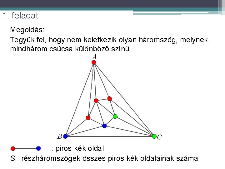 1. feladat Megoldás: Tegyük fel, hogy nem keletkezik olyan háromszög, melynek mindhárom csúcsa különböző