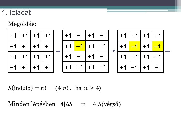 1. feladat +1 +1 +1 +1 +1 – 1 +1 +1 +1 +1 +1