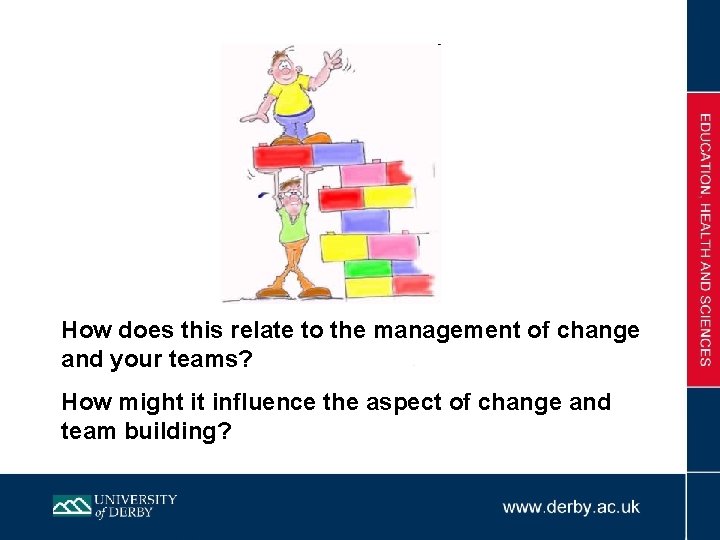 How does this relate to the management of change and your teams? How might