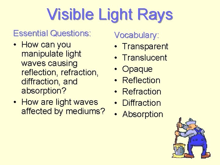 Visible Light Rays Essential Questions: • How can you manipulate light waves causing reflection,