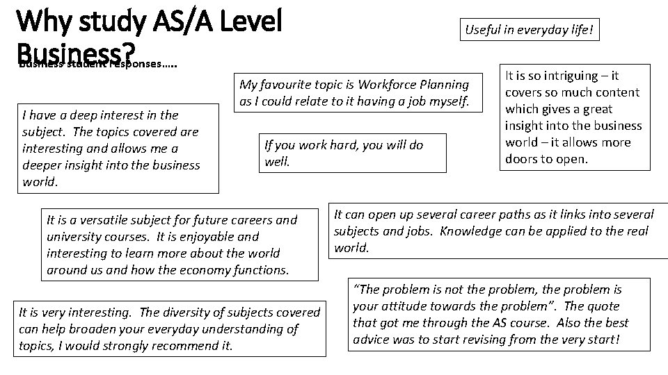 Why study AS/A Level Business? Business student responses…. . I have a deep interest