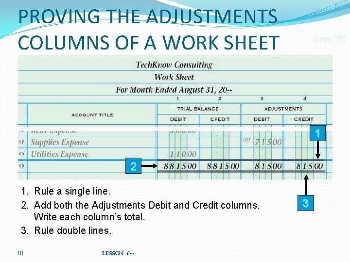 PROVING THE ADJUSTMENTS COLUMNS OF A WORK SHEET page 160 1 2 1. Rule