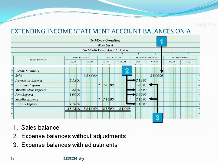 EXTENDING INCOME STATEMENT ACCOUNT BALANCES ON A WORK SHEET 1 2 3 1. Sales