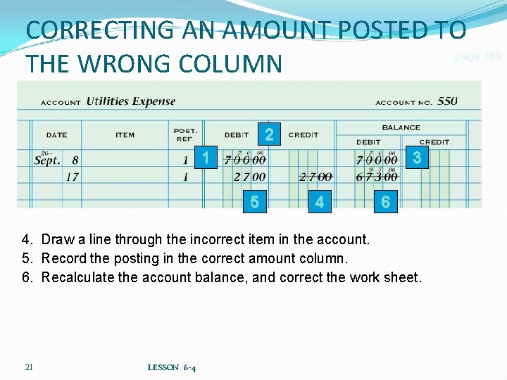 CORRECTING AN AMOUNT POSTED TO THE WRONG COLUMN page 169 2 1 3 5