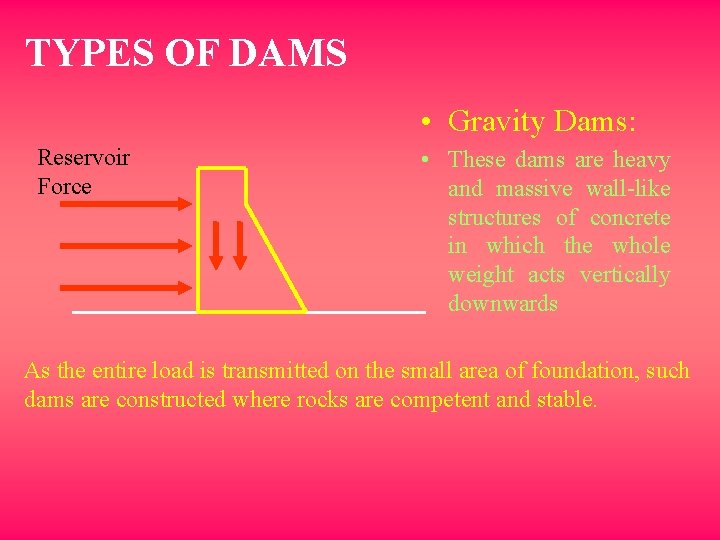 TYPES OF DAMS • Gravity Dams: Reservoir Force • These dams are heavy and