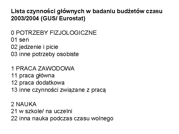 Lista czynności głównych w badaniu budżetów czasu 2003/2004 (GUS/ Eurostat) 0 POTRZEBY FIZJOLOGICZNE 01