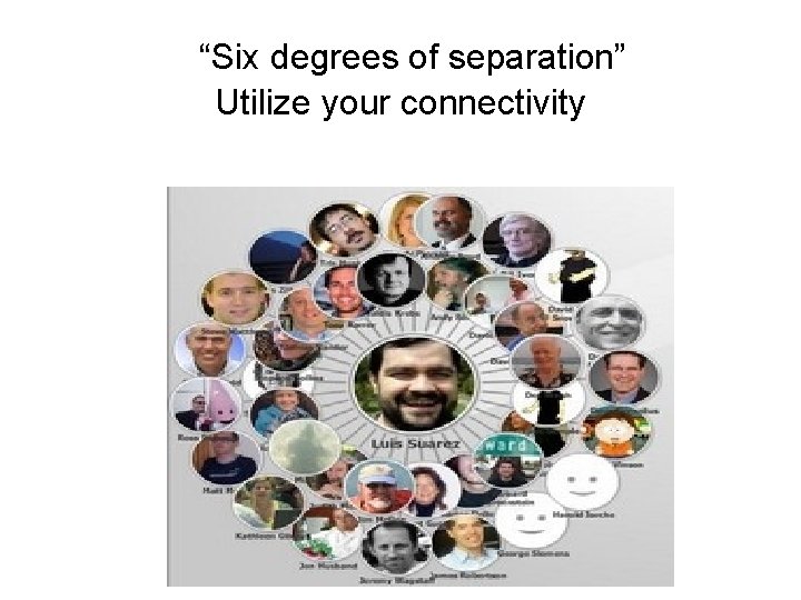 “Six degrees of separation” Utilize your connectivity 