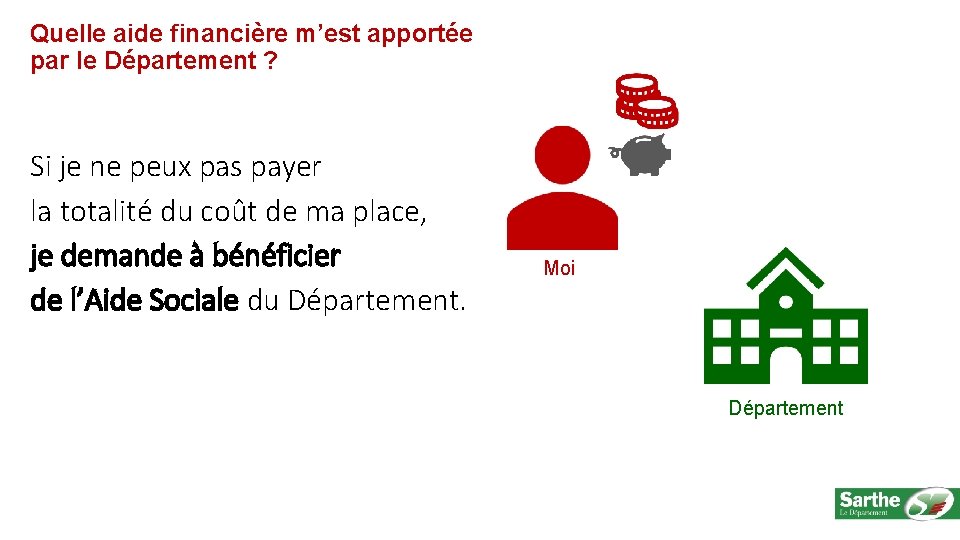 Quelle aide financière m’est apportée par le Département ? Si je ne peux pas