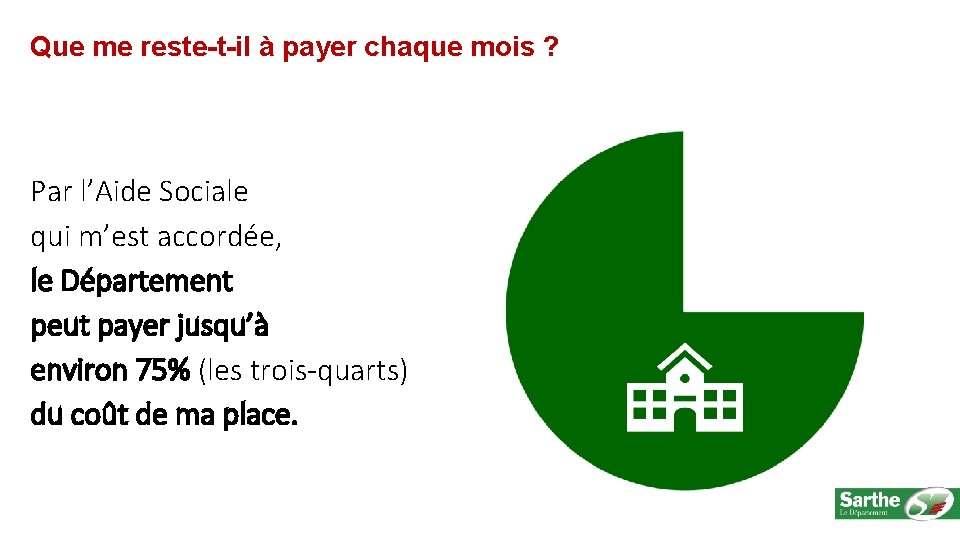 Que me reste-t-il à payer chaque mois ? Par l’Aide Sociale qui m’est accordée,