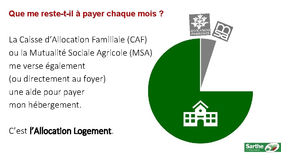 Que me reste-t-il à payer chaque mois ? La Caisse d’Allocation Familiale (CAF) ou