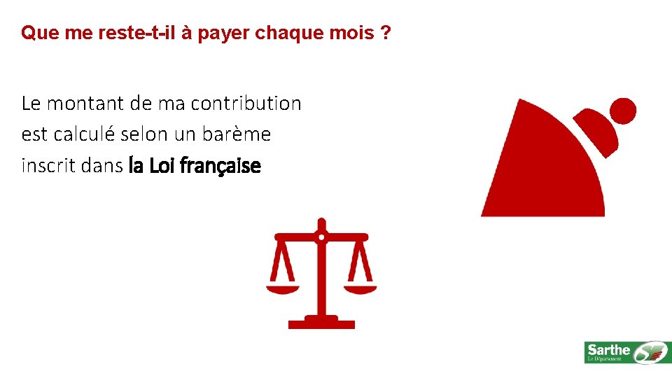 Que me reste-t-il à payer chaque mois ? Le montant de ma contribution est