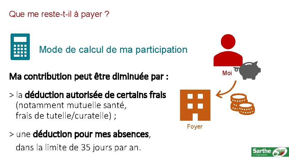 Que me reste-t-il à payer ? Mode de calcul de ma participation Moi Ma