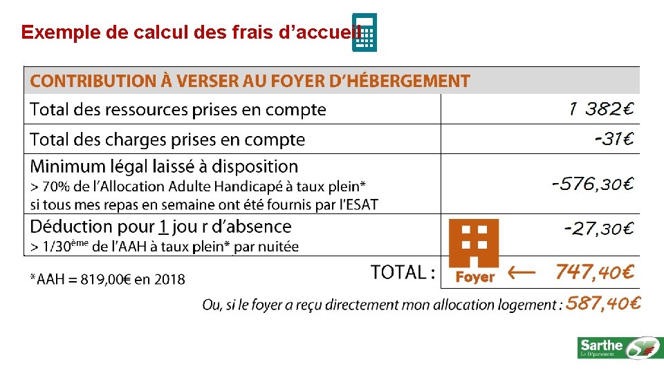 Exemple de calcul des frais d’accueil 