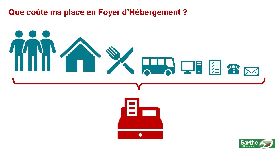 Que coûte ma place en Foyer d’Hébergement ? 