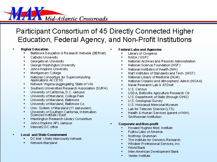 Participant Consortium of 45 Directly Connected Higher Education, Federal Agency, and Non-Profit Institutions •